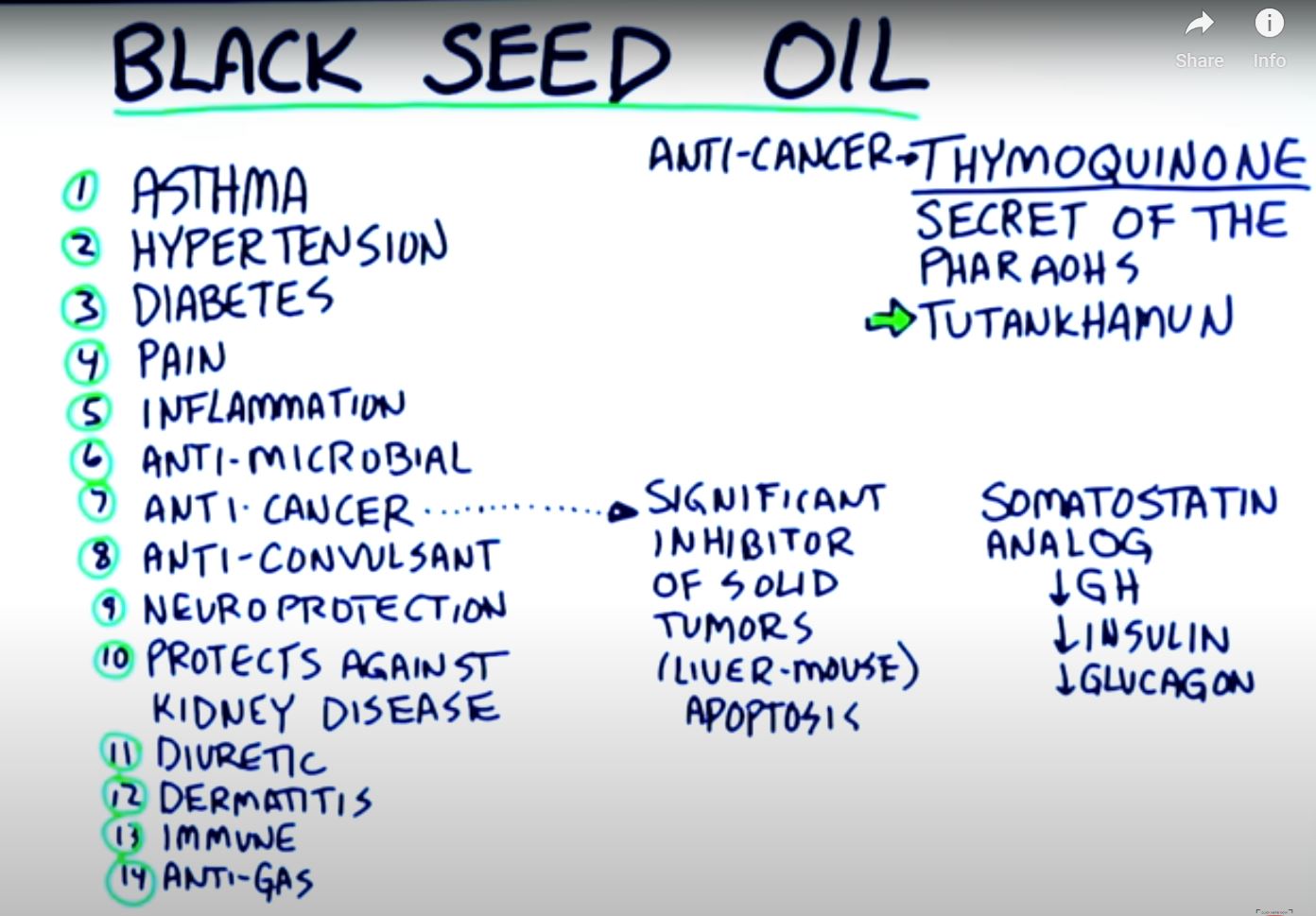 Black seed oil benefits and properties